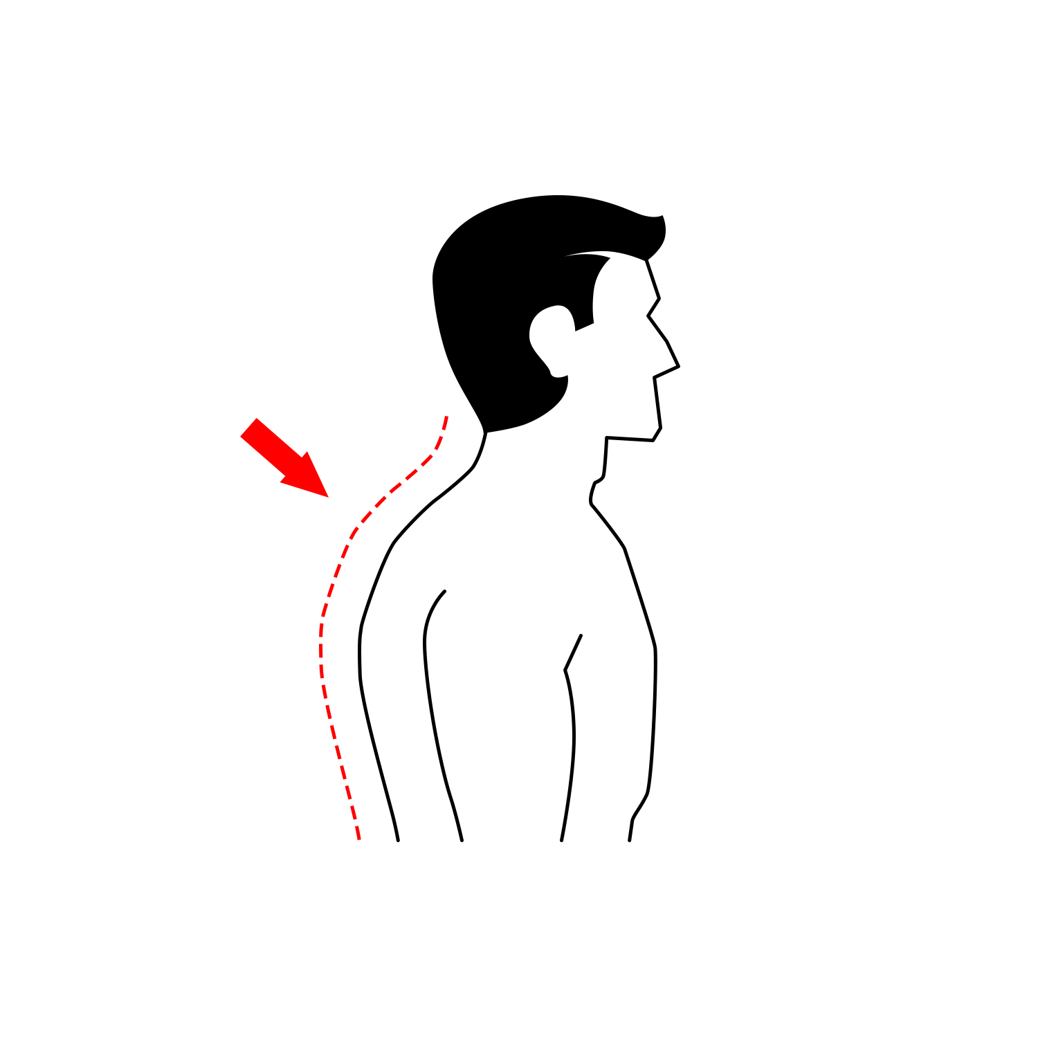 Posture